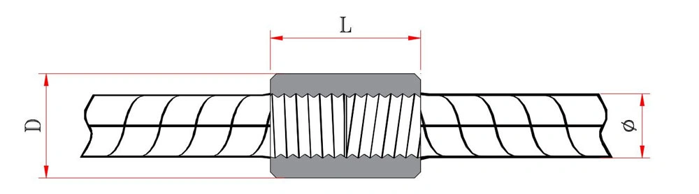 کوپلر چپ و راست 